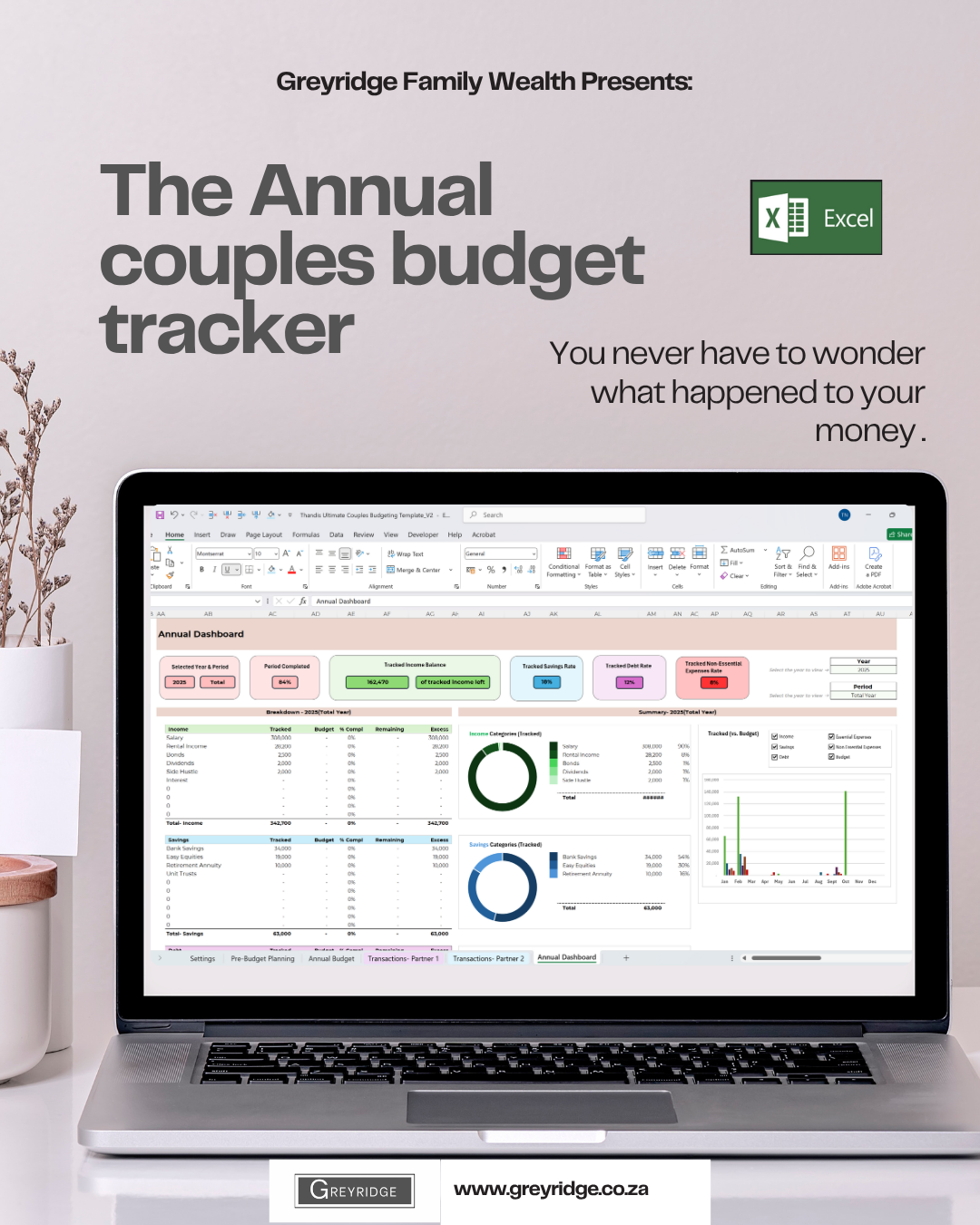 The Annual Couples Budget Tracker