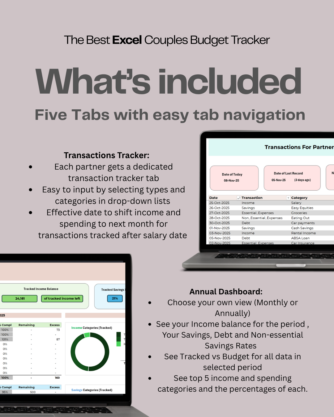 The Annual Couples Budget Tracker